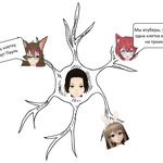 Одна клетка мозга на троих