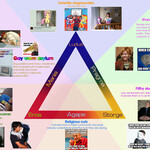 Категории тульповодов.jpg